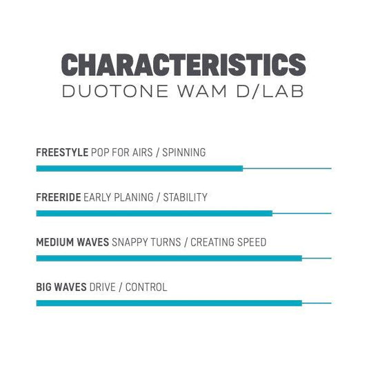2023 Duotone Wam D/Lab Surfboard Characteristics