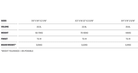 2023 Duotone Whip Surfboard Size Chart