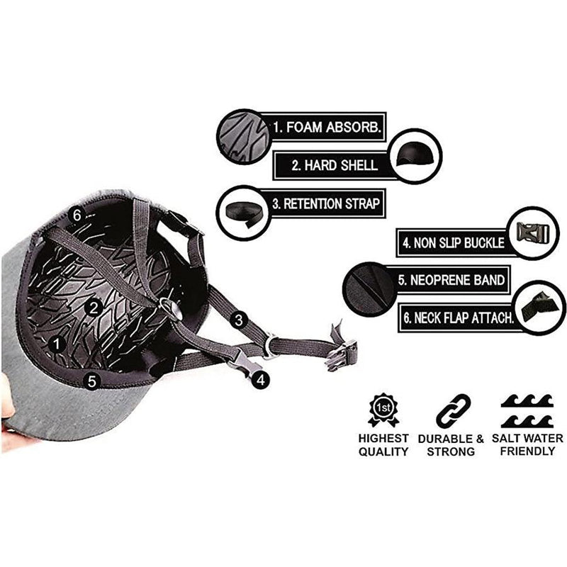 Load image into Gallery viewer, PKS Kiteboarding Surf & Foil Impact Hat
