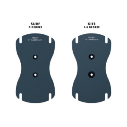 AK Foil Baseplate Comparison