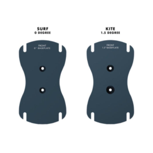 AK Foil Baseplate Comparison