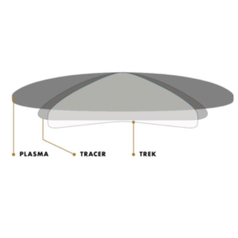 Load image into Gallery viewer, AK Foil Front Wing Comparison