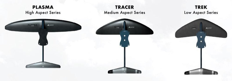 Load image into Gallery viewer, AK Hydrofoil Comparison Chart