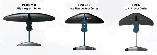 AK Hydrofoil Comparison Chart