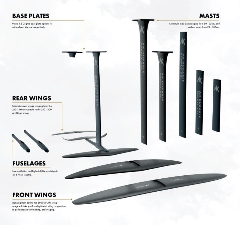 Load image into Gallery viewer, AK Durable Supply Co. Foil Mast V3 Modular Foil System