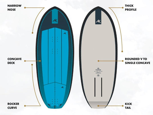 AK Durable Supply Co Phazer V2 Wing Foilboard
