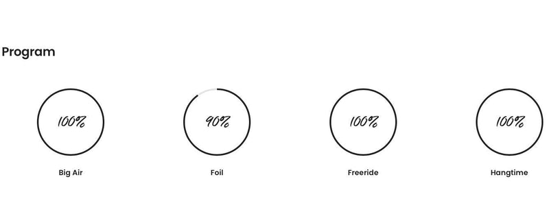 Load image into Gallery viewer, F-One Bandit XV