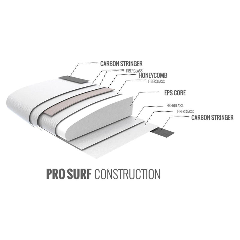Load image into Gallery viewer, Cabrinha Cutlass Pro Surfboard Construction