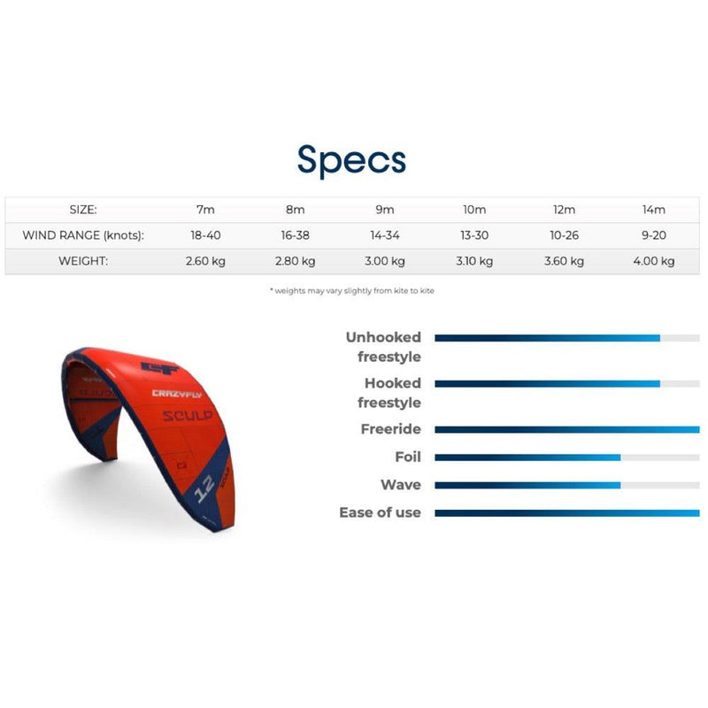 Load image into Gallery viewer, 2023 Crazyfly Sculp Kiteboarding Kite Specifications