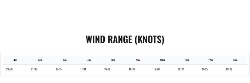 Load image into Gallery viewer, Green Hat Kiteboarding-2022 Cabrinha : 02 Drifter Kiteboarding Kite-Wind Range