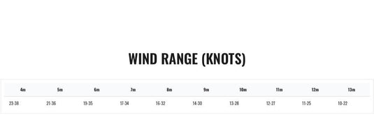 Green Hat Kiteboarding-2022 Cabrinha : 02 Drifter Kiteboarding Kite-Wind Range