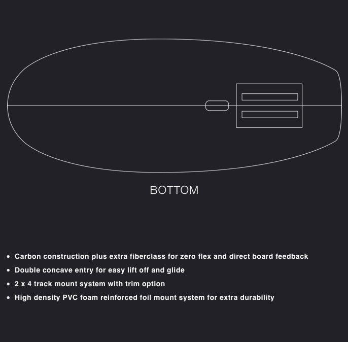 Load image into Gallery viewer, Eleveight Evolve Board Bottom