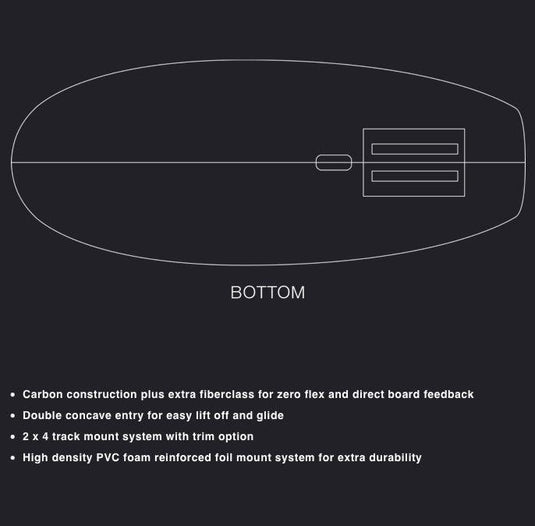 Eleveight Evolve Board Bottom