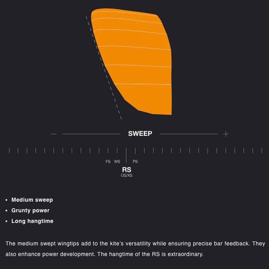 2024 Eleveight RS V7 Sweep