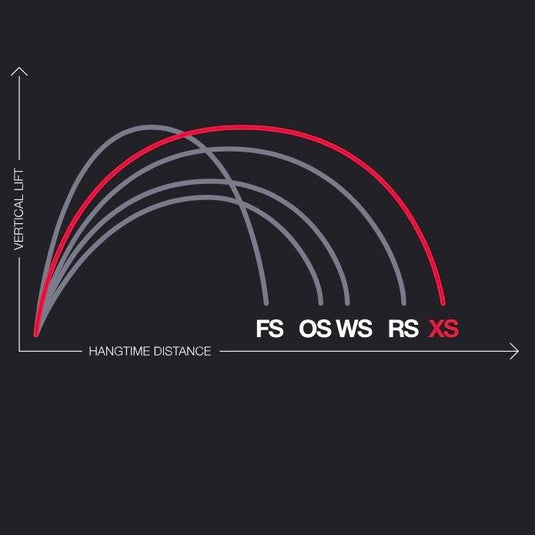 2024 Eleveight XS V4 Jumping Style