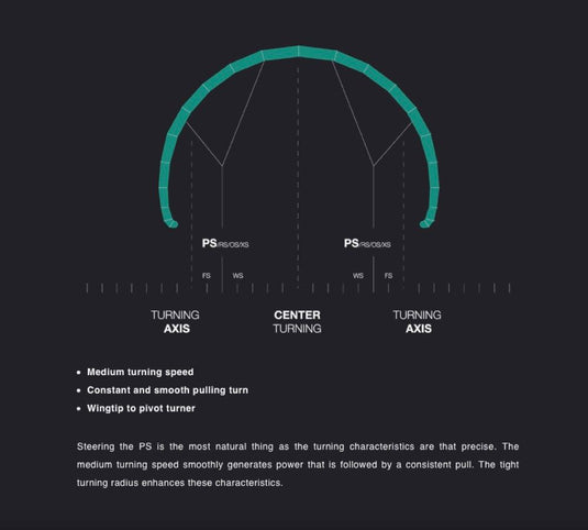Eleveight PS V5 Turning
