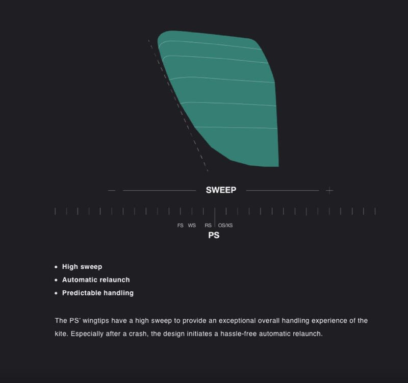 Load image into Gallery viewer, Eleveight PS V5 sweep
