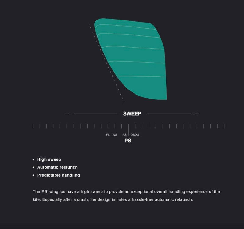 Load image into Gallery viewer, Eleveight PS V5 sweep