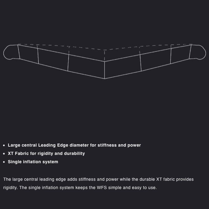 Load image into Gallery viewer, 2023 Eleveight WFS V3 Wing Leading Edge