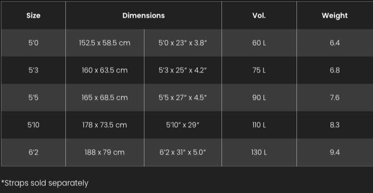 Load image into Gallery viewer, F-One Rocket ASC wingboard Size Chart