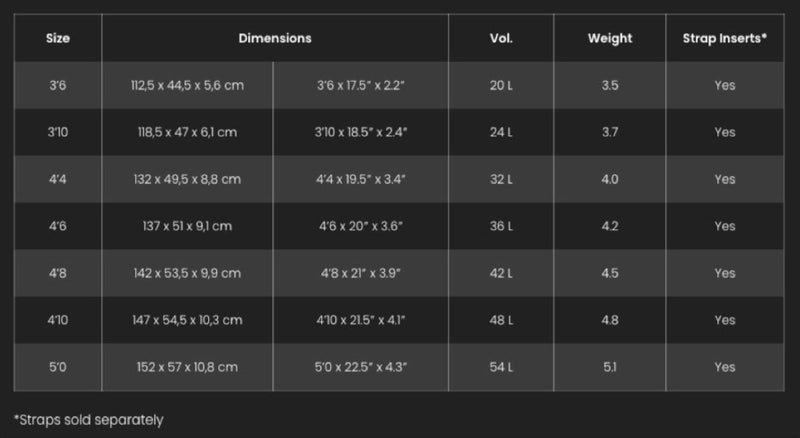 Load image into Gallery viewer, F-One Rocket Wing-S Board Size Chart