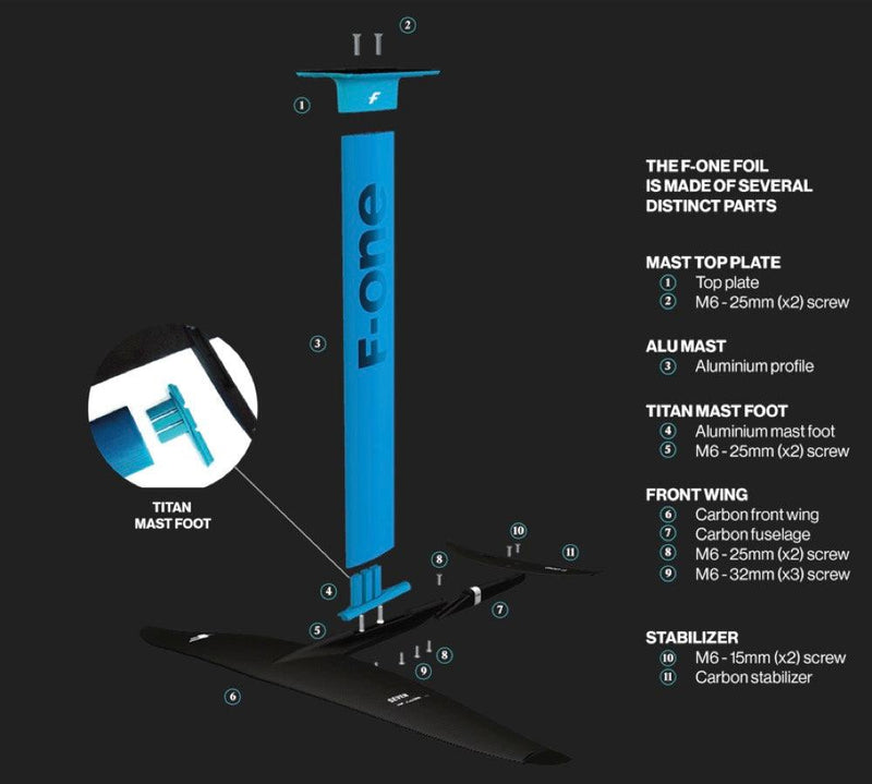 Load image into Gallery viewer, F-One Seven Seas Carbon Foil Assembly Instructions