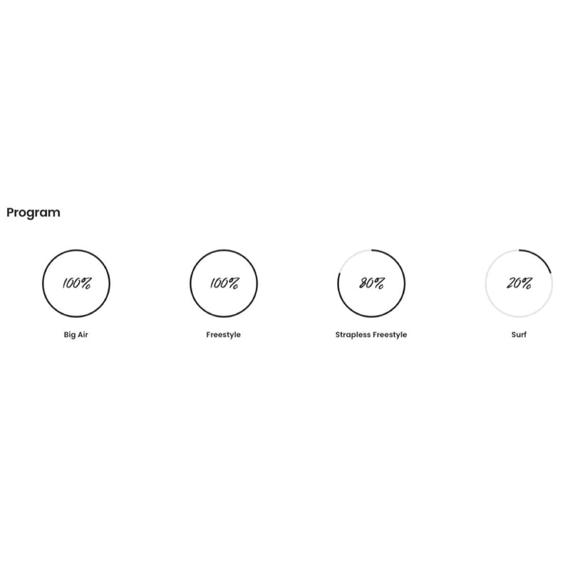 Load image into Gallery viewer, 2023 F-One Trigger Kiteboarding Kite Program