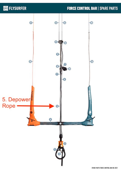 Flysurfer Force Control Bar Depower Rope