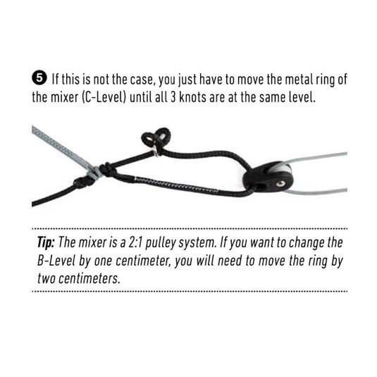Flysurfer Bridle Check Tool
