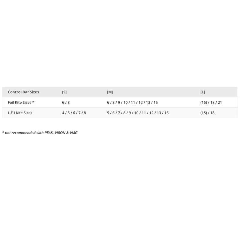 Load image into Gallery viewer, Flysurfer Force2 Control Bar Size Chart