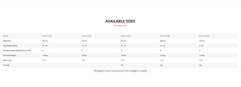 Load image into Gallery viewer, Airush FreeWing Go Foil Wing Size Chart