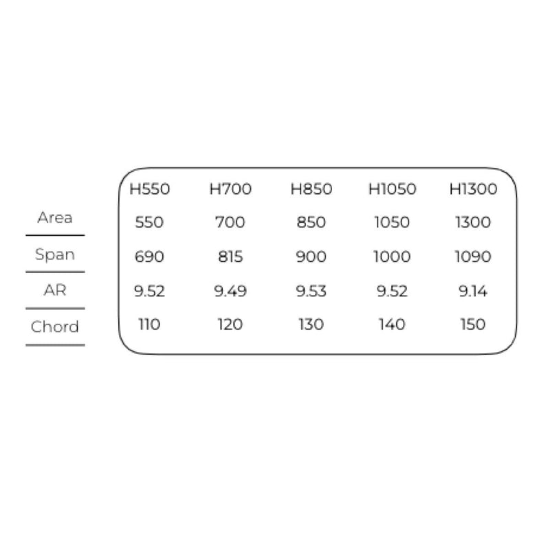 Load image into Gallery viewer, 2023 Cabrinha 03S Fusion H-Series MKII Front Wing Specs