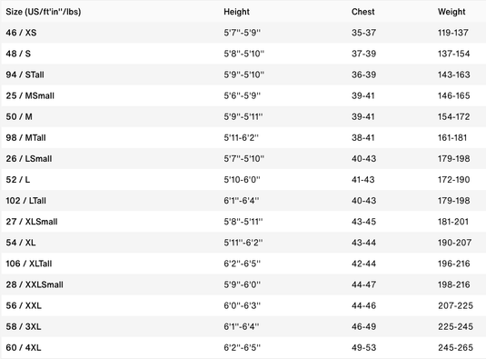 2022 Ion Seek Amp 5/4 Front-Zip Wetsuit Size Chart