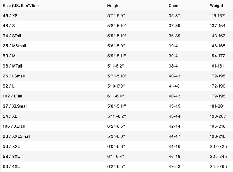 Load image into Gallery viewer, Ion Men's Wetsuit Size Chart