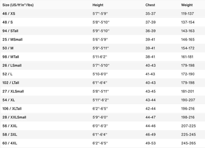 Load image into Gallery viewer, 2022 Ion Element 2/2 Shorty Shortsleeve Back-Zip Wetsuit Size Chart