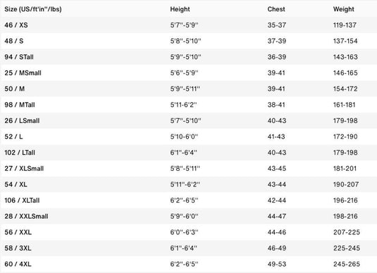2023 Ion Element Front-Zip Semidry 3/2 Wetsuit Size Chart