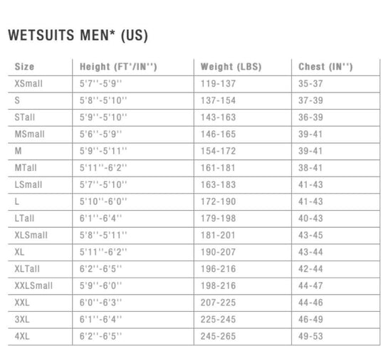 Element 2/2 Shorty LS Back Zip Size Chart