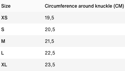 Ion Neo 2/1 Kiteboarding Gloves Size Chart