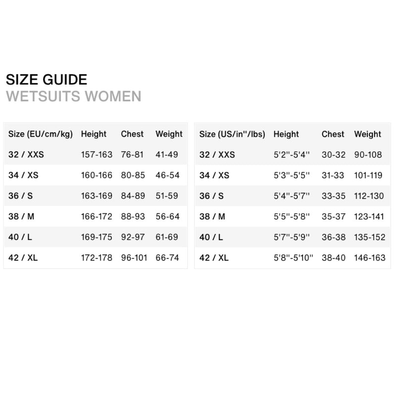 Load image into Gallery viewer, 2023 Ion Amaze Hot Shorty 1.5 Long Sleeve Front-Zip Women&#39;s Wetsuit Size Chart
