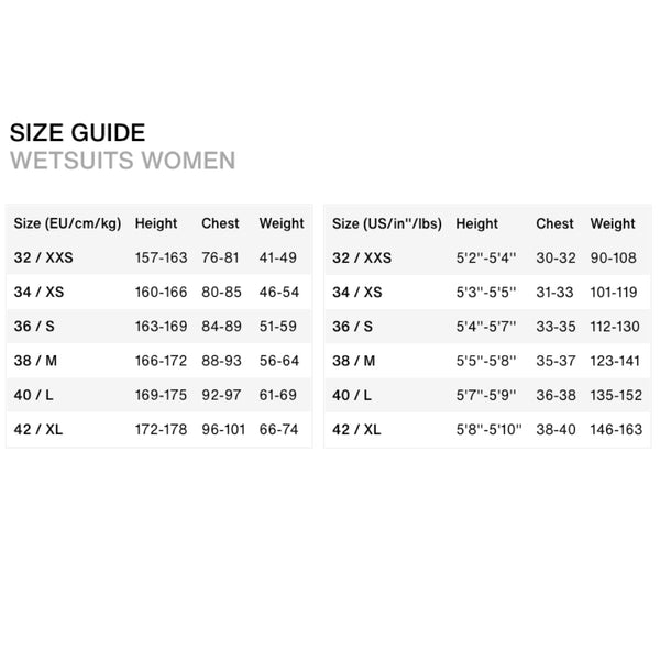 2023 Ion Amaze Hot Shorty 1.5 Long Sleeve Front-Zip Women's Wetsuit Size Chart