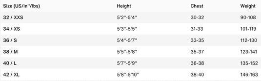 Ion Womens Wetsuit Size Chart