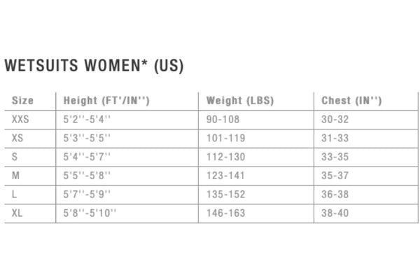 Ion Women's Wetsuit Size Chart