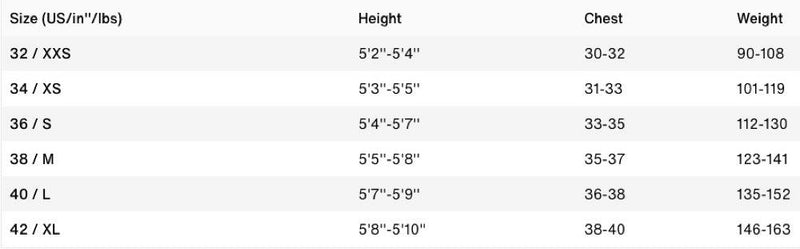 Load image into Gallery viewer, Ion Women's Wetsuit Size Chart