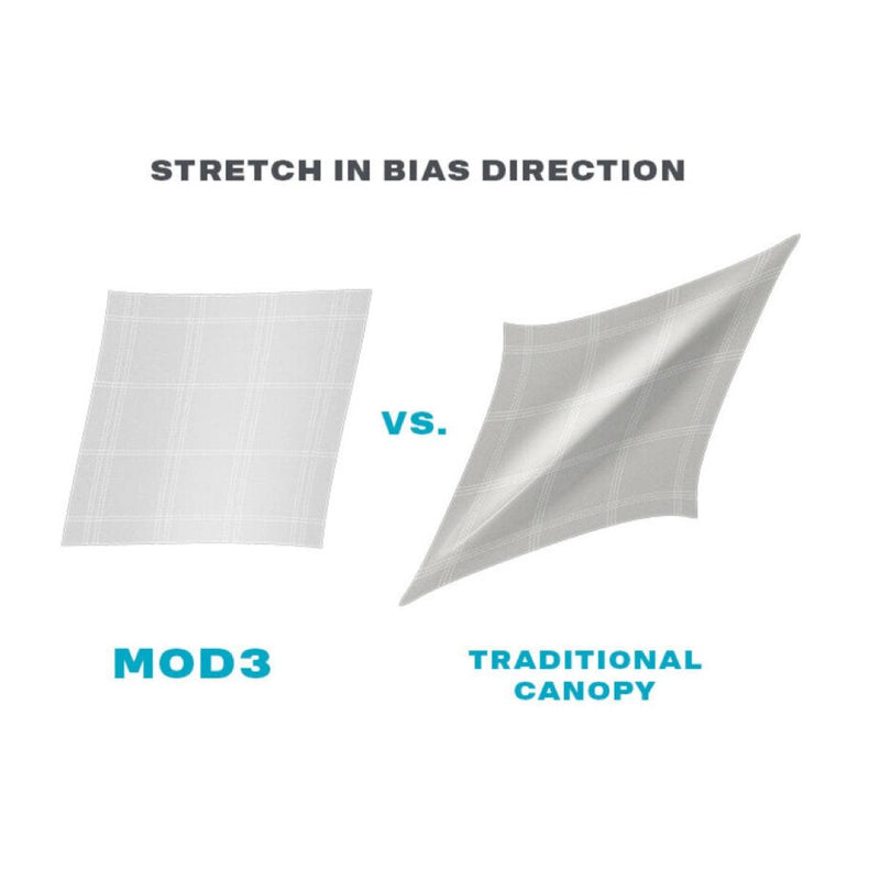 Load image into Gallery viewer, 2023 Duotone Unit Foil Wing MOD3 Canopy