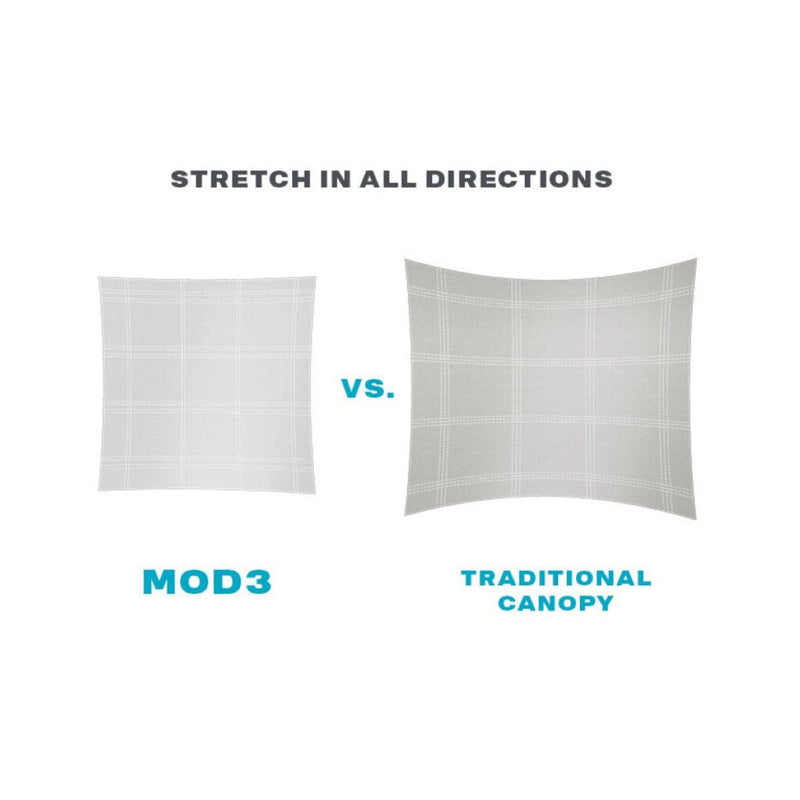 Load image into Gallery viewer, 2023 Duotone Unit Foil Wing MOD3 Canopy Stretch