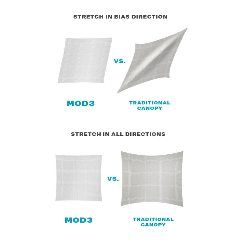 Load image into Gallery viewer, Duotone MOD3 Canopy