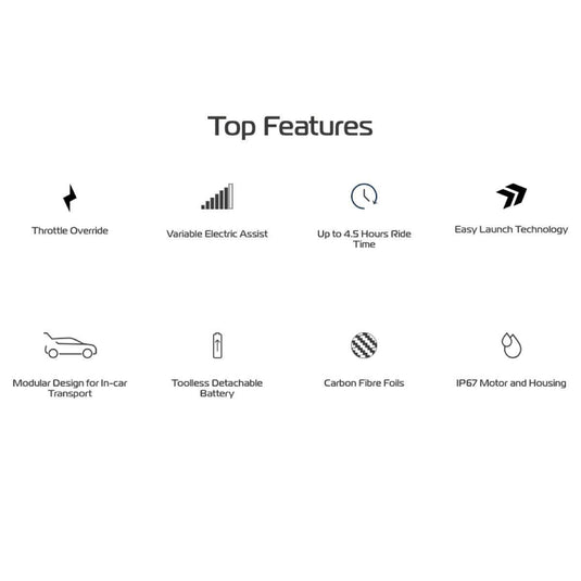 Manta5 Hydrofoiler SL3 / SL3+ / SL3 Pro Features
