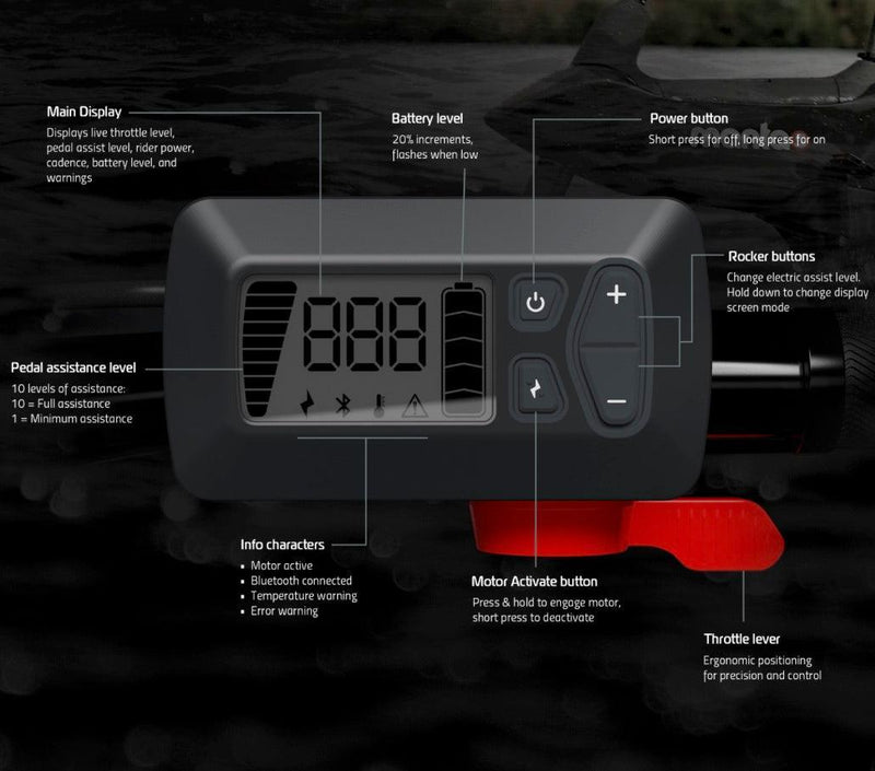 Load image into Gallery viewer, Manta5 Hydrofoiler SL3 / SL3+ / SL3 Pro Display