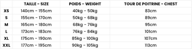 Load image into Gallery viewer, Saint Jacques Clovis Wetsuit Size Chart