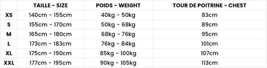 Saint Jacques Clovis Wetsuit Size Chart